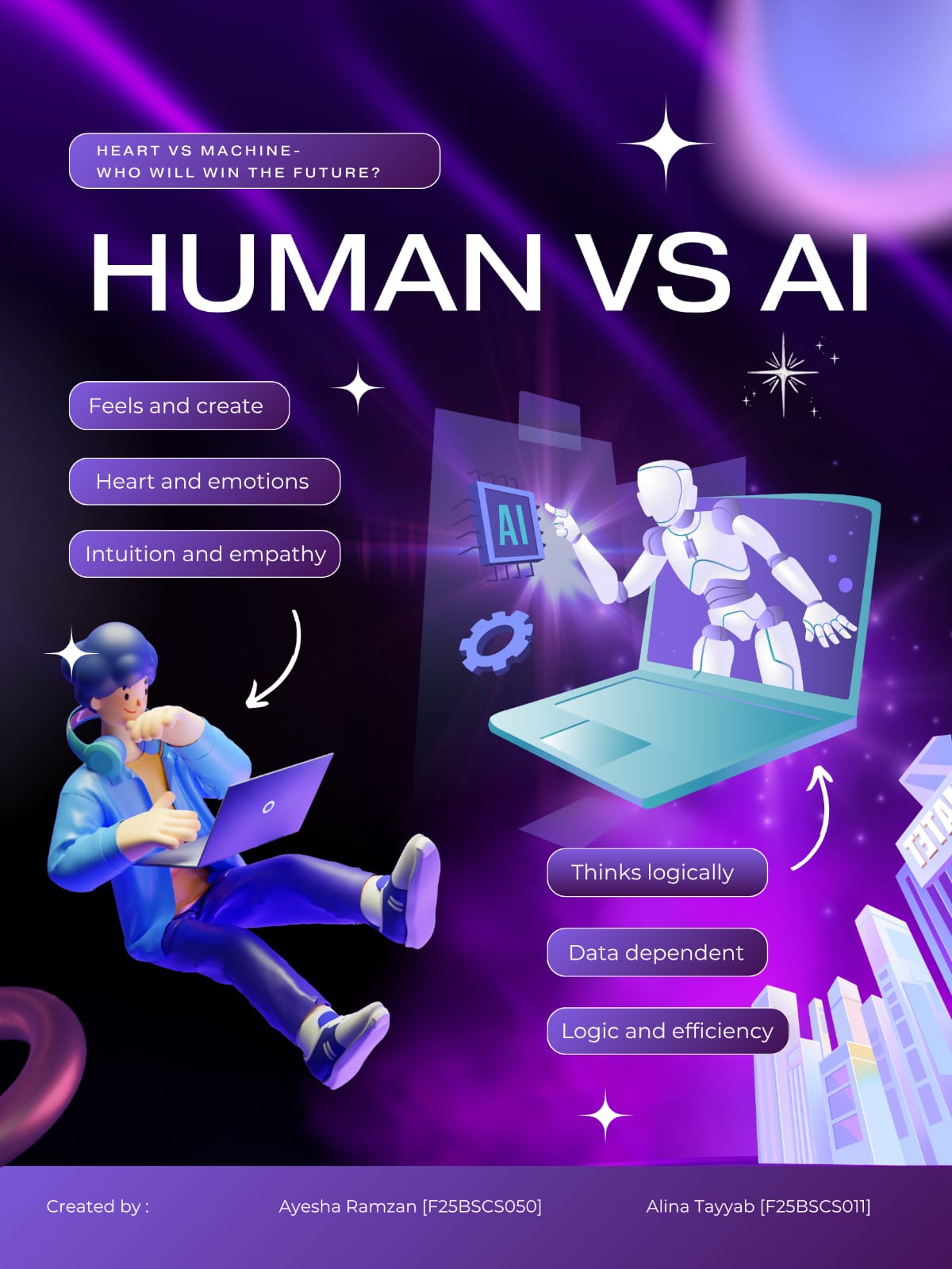 AI Poster